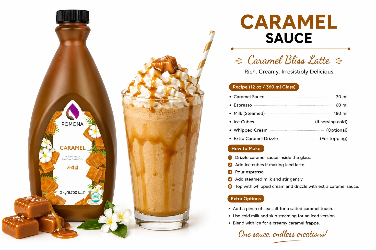 Caramel Sauce Recipe by coffee glory