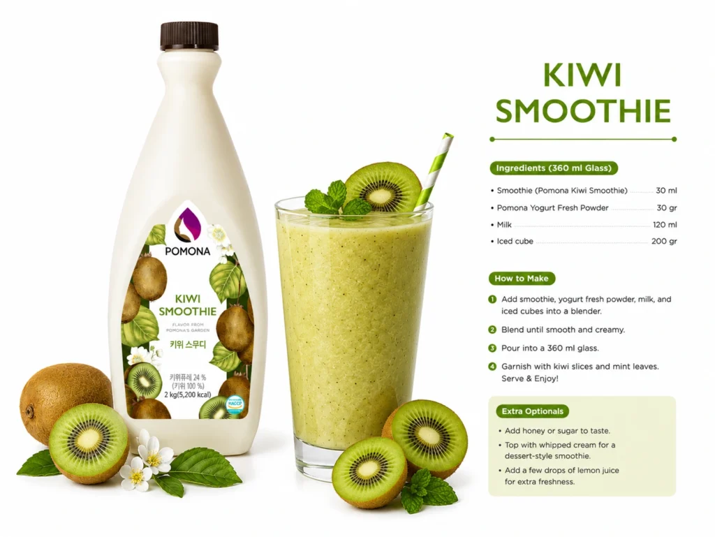 Kiwi Smoothie Recipe by coffee glory