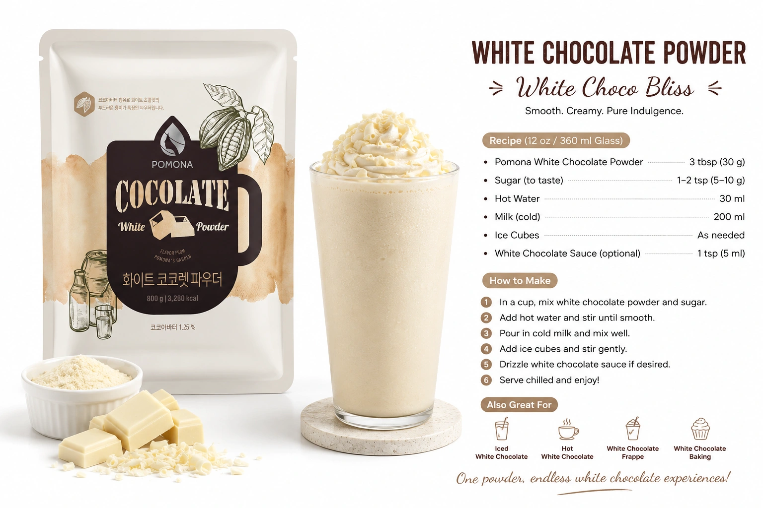 Pomona White Chocolate Powder Recipe by coffee glory