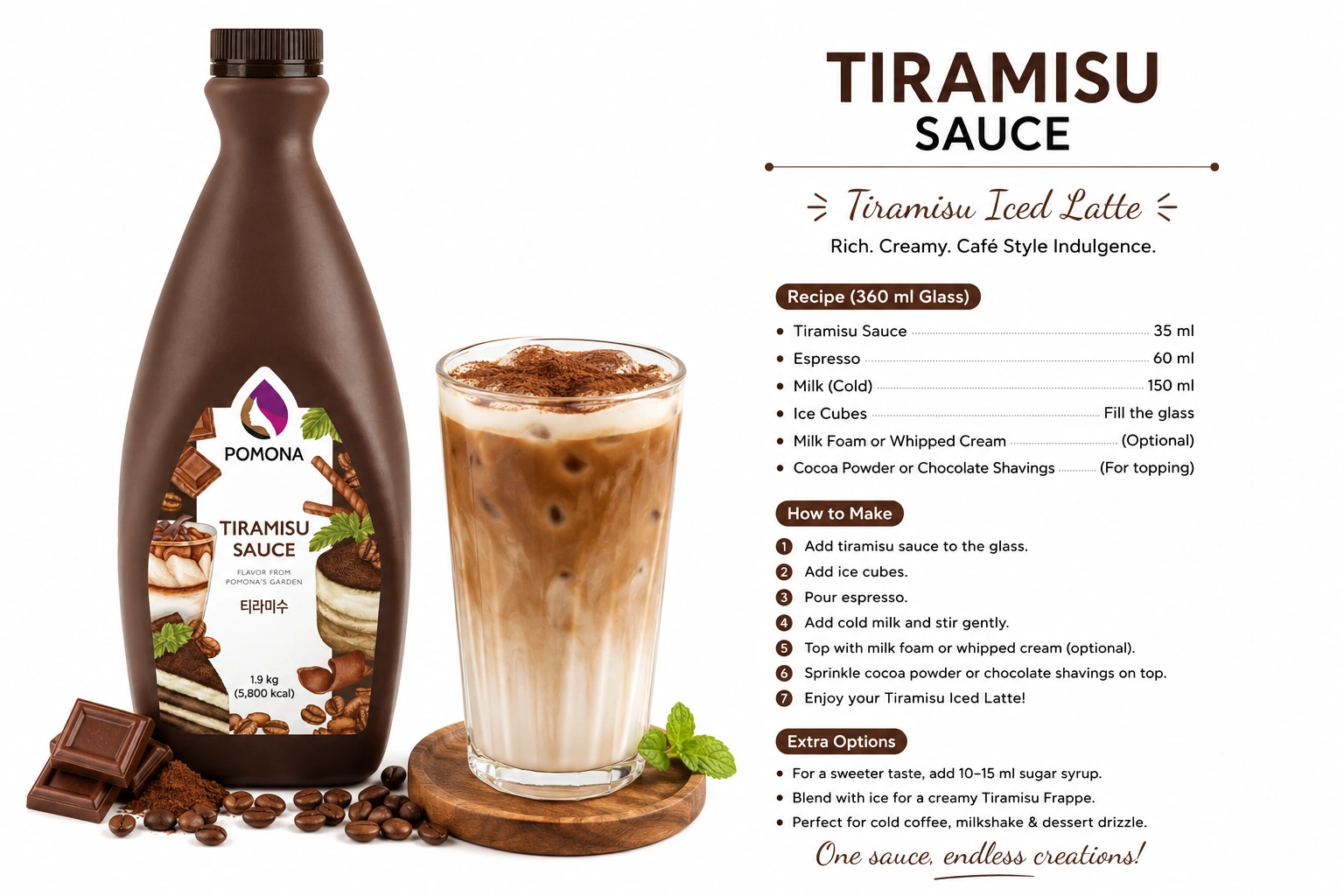 Triamisu Sauce Recipe by coffee glory