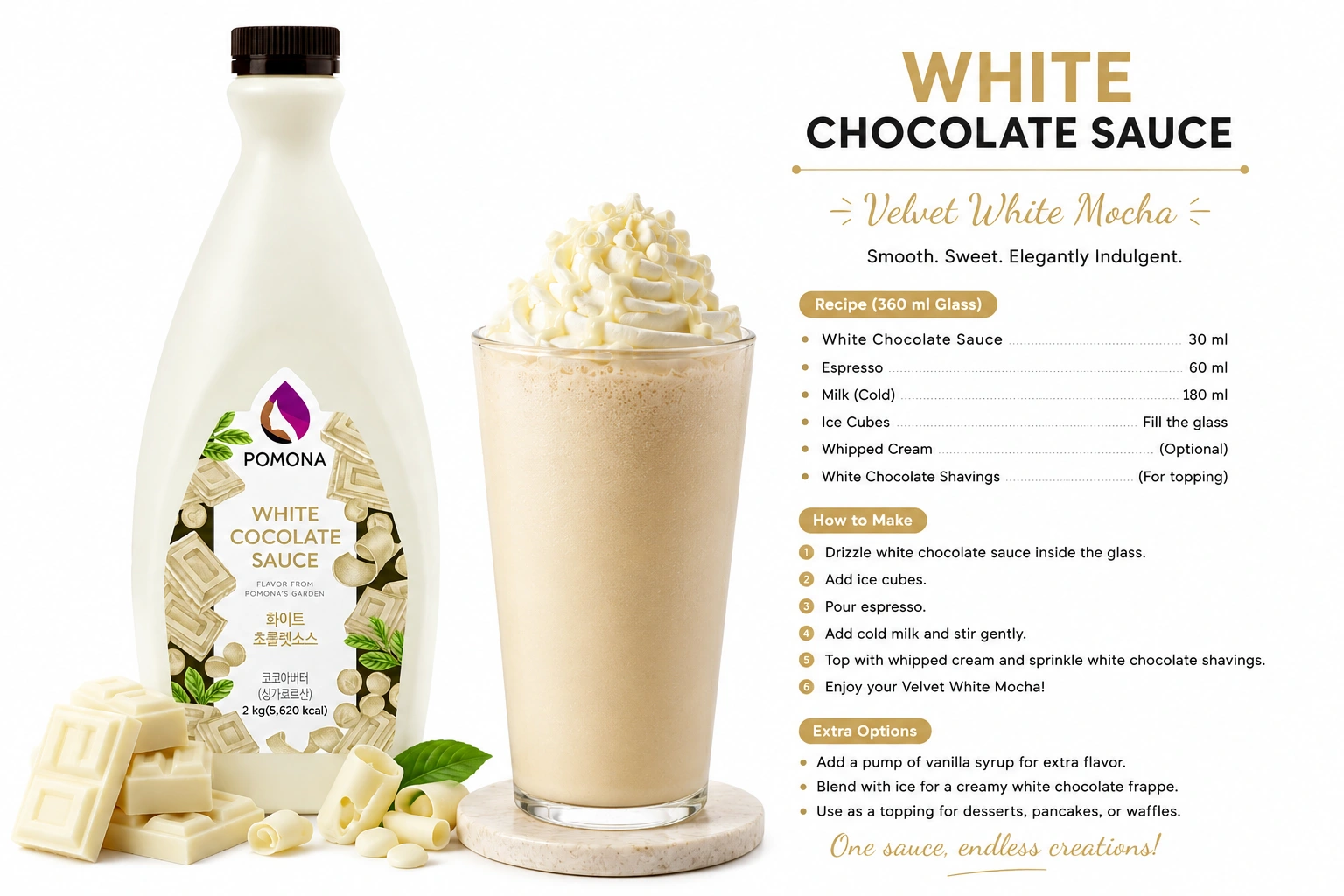 White Chocolate Sauce Recipe by coffee glory